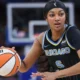 Angel Reese: WNBA Salary vs. High Rent Costs