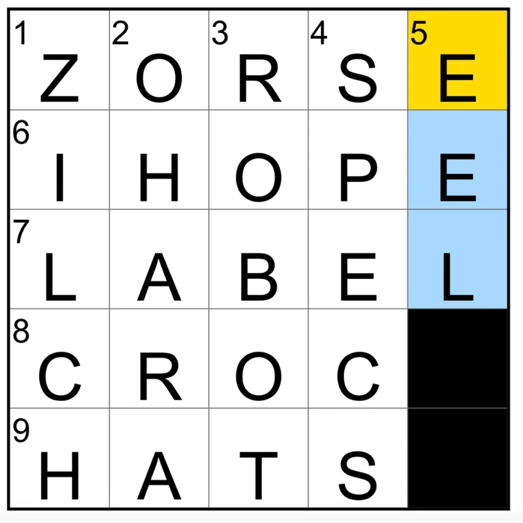 Today’s NYT Mini Crossword Answers and Tips 